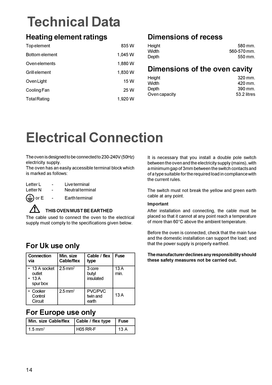 Electrolux EPSOS manual Technical Data, Electrical Connection 