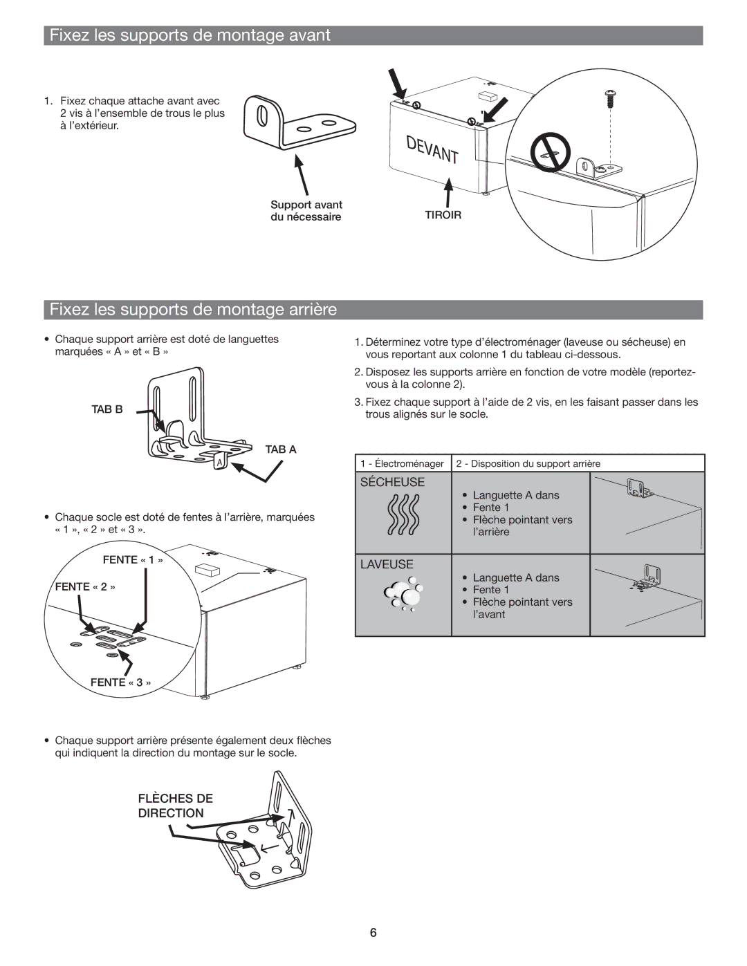 Electrolux EPWD15SS Fixez les supports de montage avant, Fixez les supports de montage arrière, Sécheuse, Laveuse 