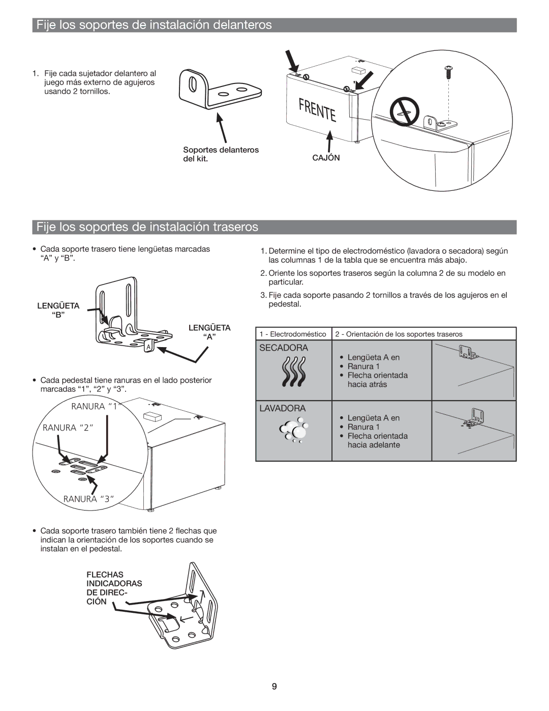 Electrolux EPWD15SS Fije los soportes de instalación delanteros, Fije los soportes de instalación traseros, Ranura 