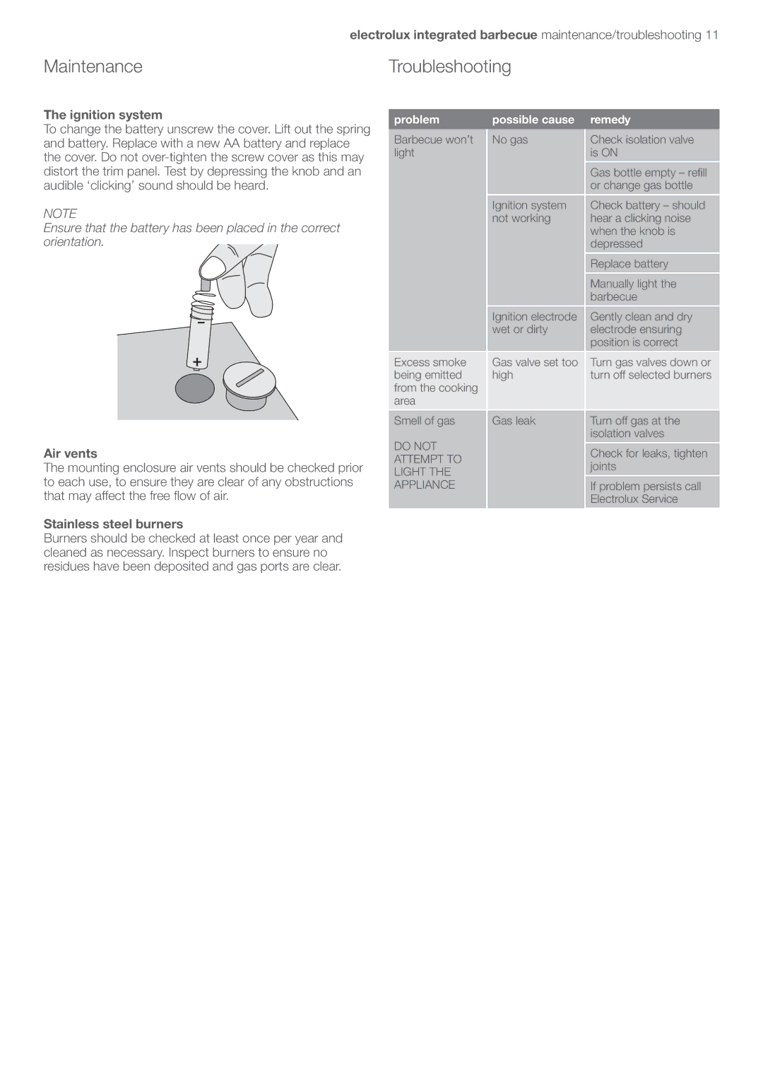 Electrolux EQBL100AS Maintenance, Electrolux integrated barbecue maintenance/troubleshooting, Ignition system, Air vents 