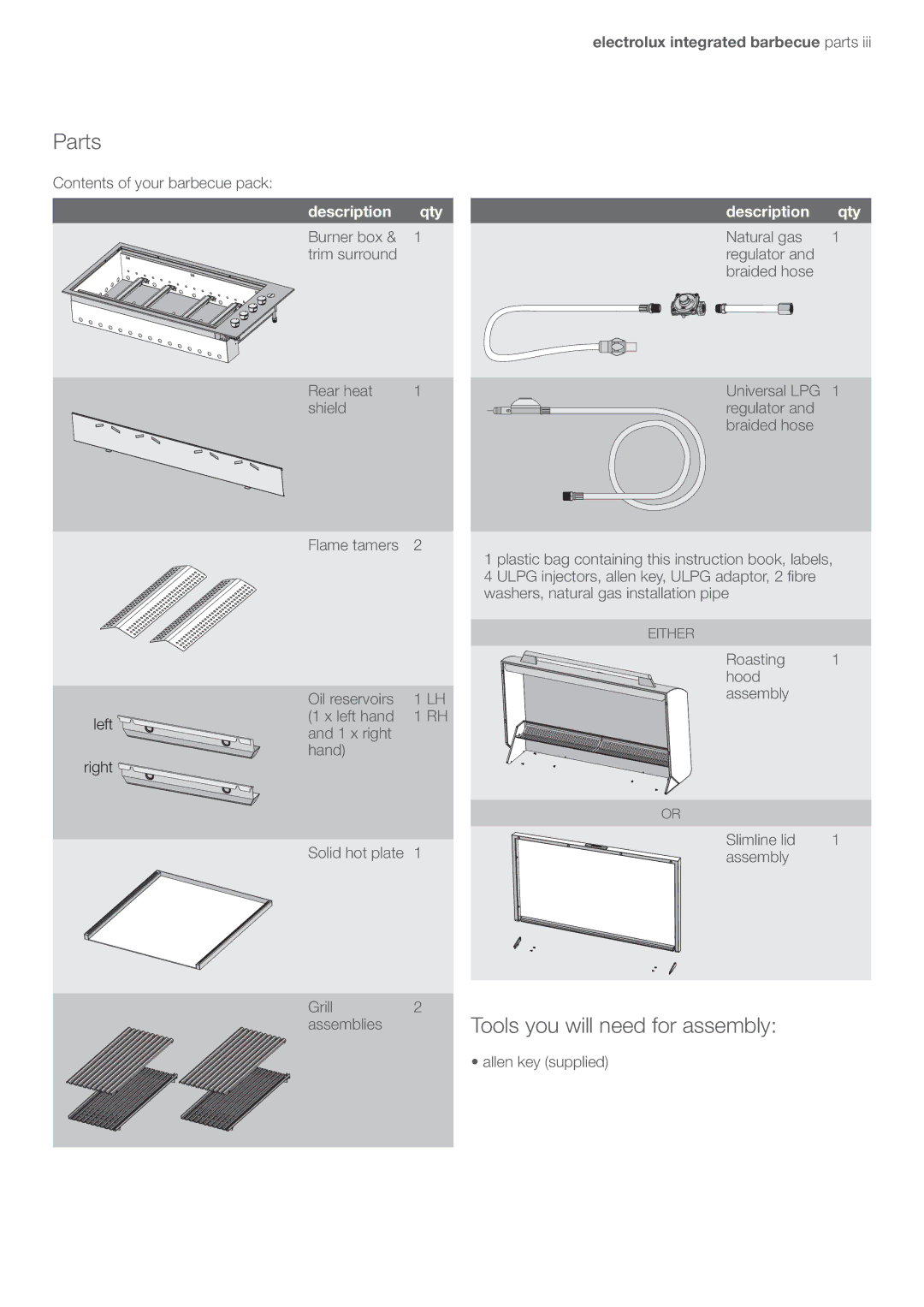 Electrolux EQBL100AS Parts, Tools you will need for assembly, Contents of your barbecue pack, BYjhebkndjhWjZXWhXYk parts 