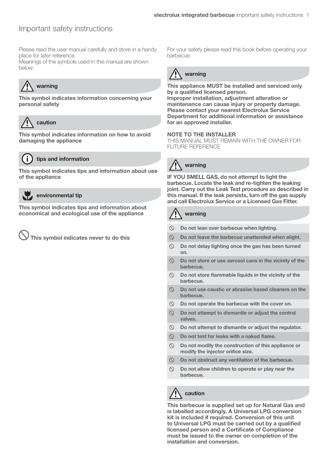 Electrolux EQBL100AS user manual Important safety instructions, Meanings of the symbols used in this manual are shown below 