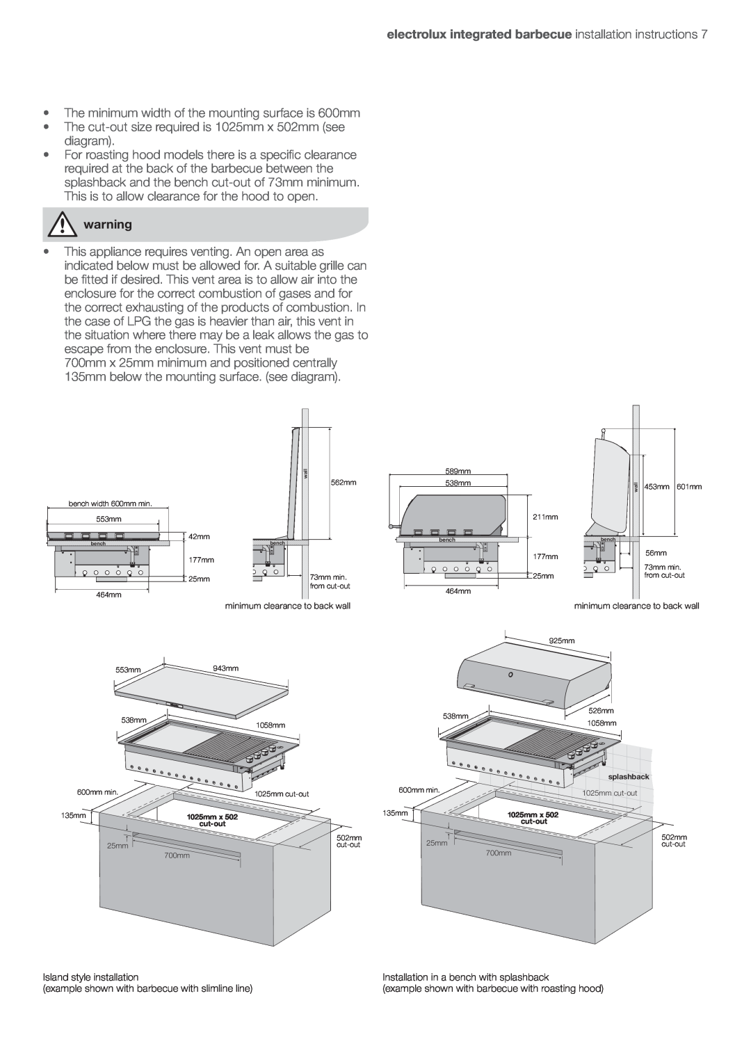 Electrolux EQBL100AS electrolux integrated barbecue installation instructions, diagram, Island style installation 