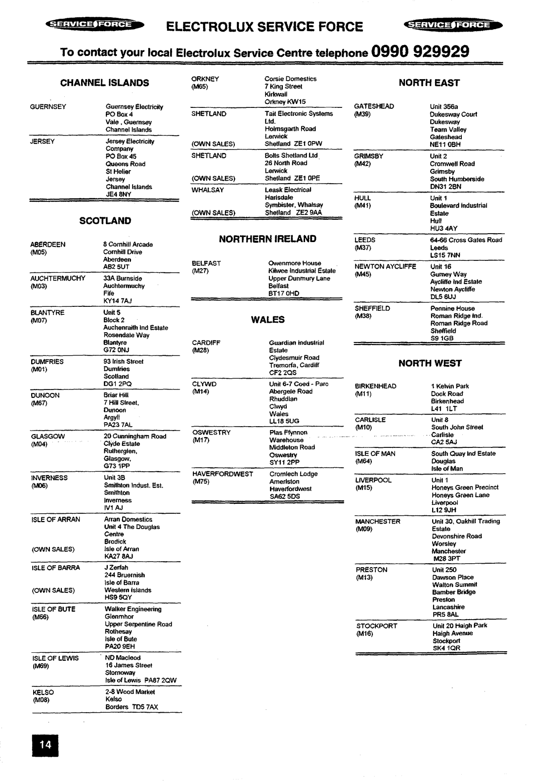 Electrolux ER 1148T manual 