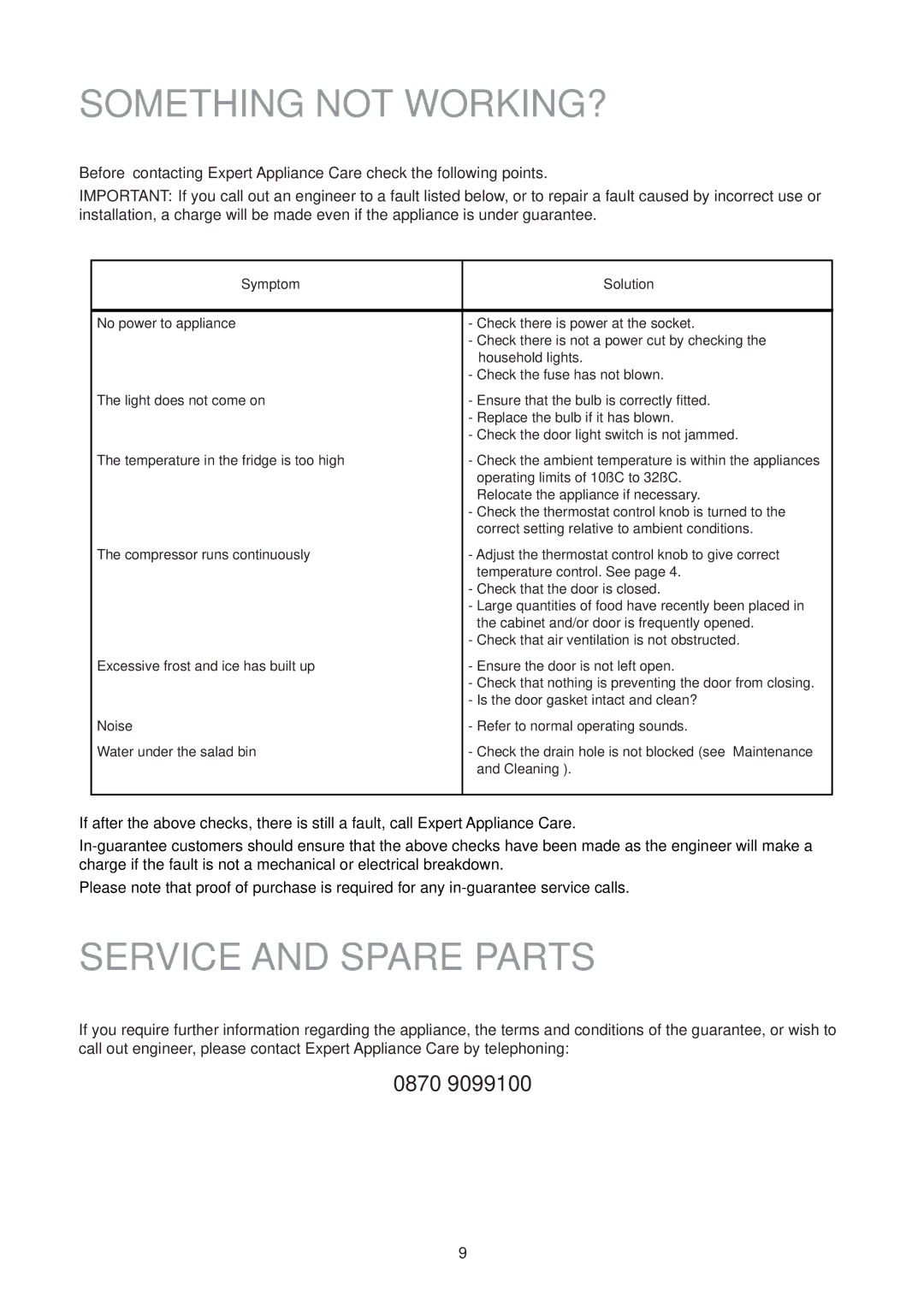 Electrolux ER 1626 T manual Something not WORKING?, Service and Spare Parts, 0870 