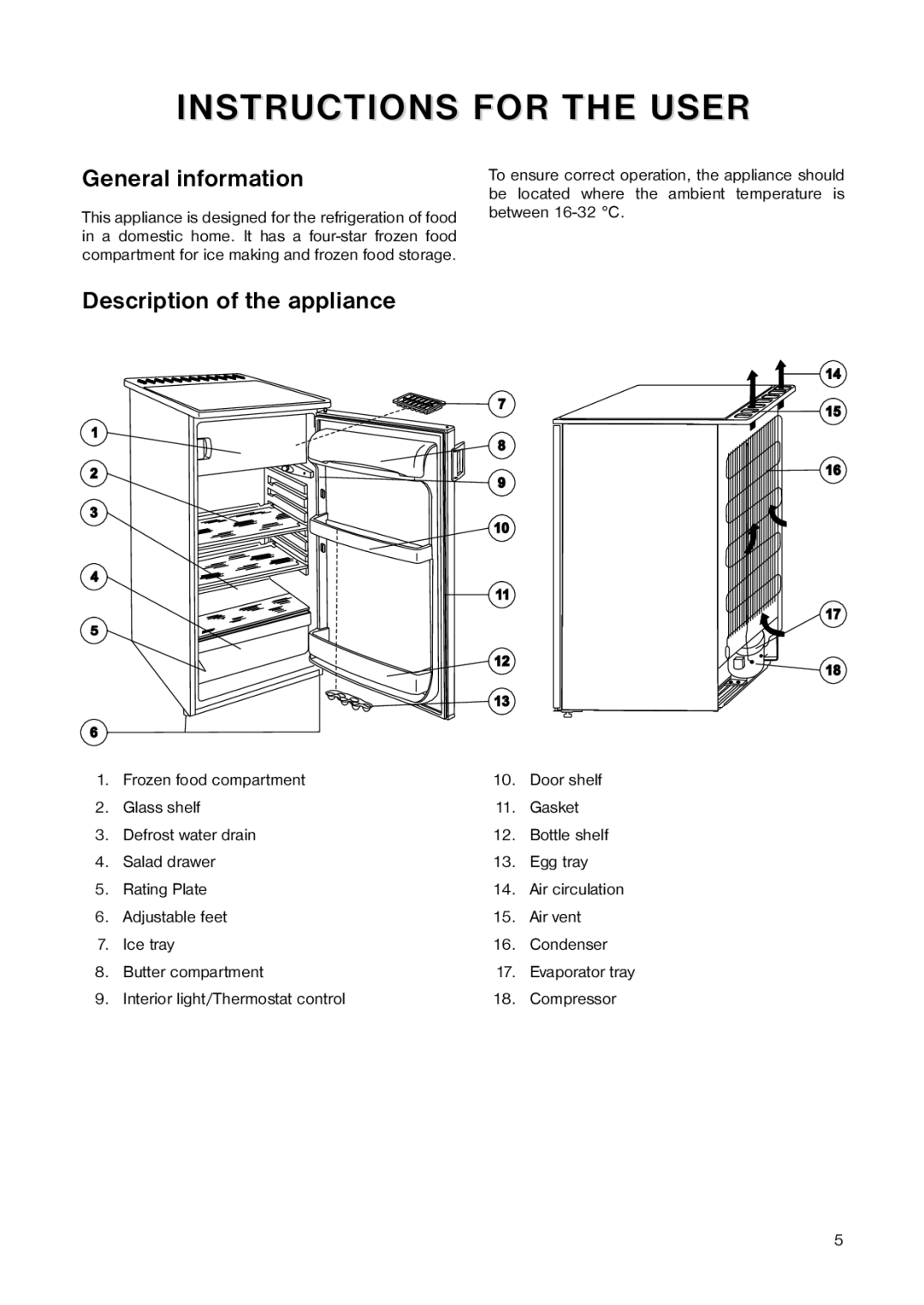 Electrolux ER 1643 T manual General information, Description of the appliance 