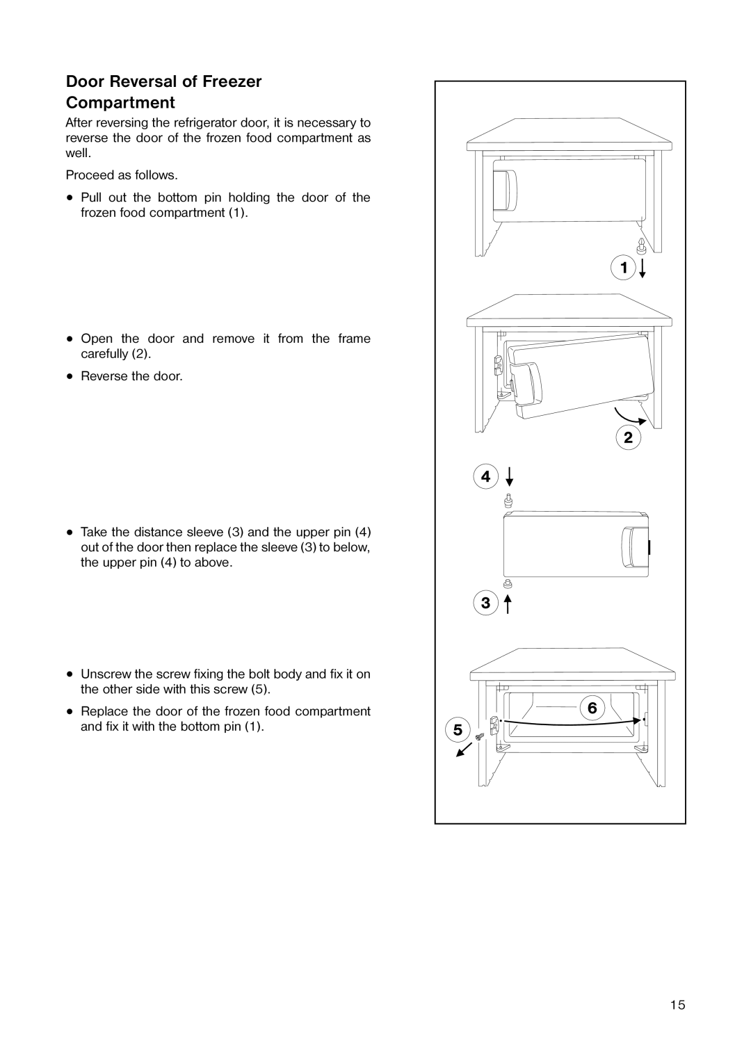 Electrolux ER 1643 T manual Door Reversal of Freezer Compartment 