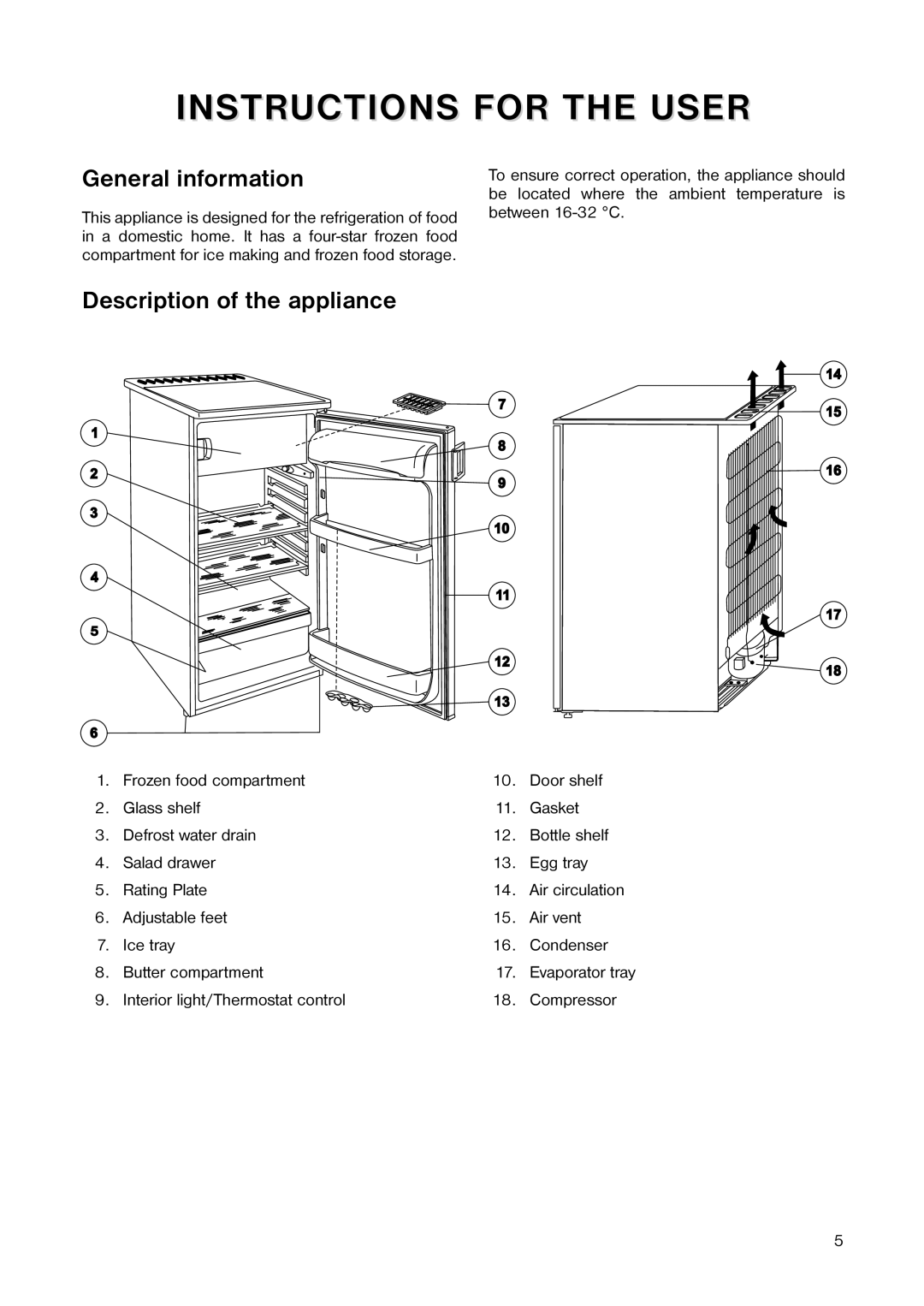 Electrolux ER 1643 T manual Instructions For The User, General information, Description of the appliance 