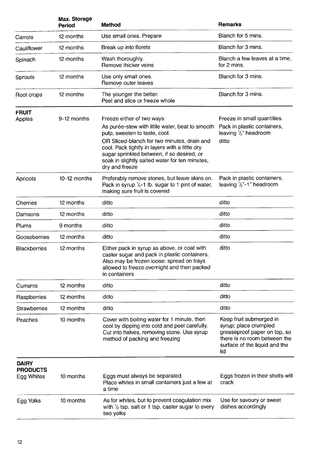 Electrolux ER 2520 B manual 