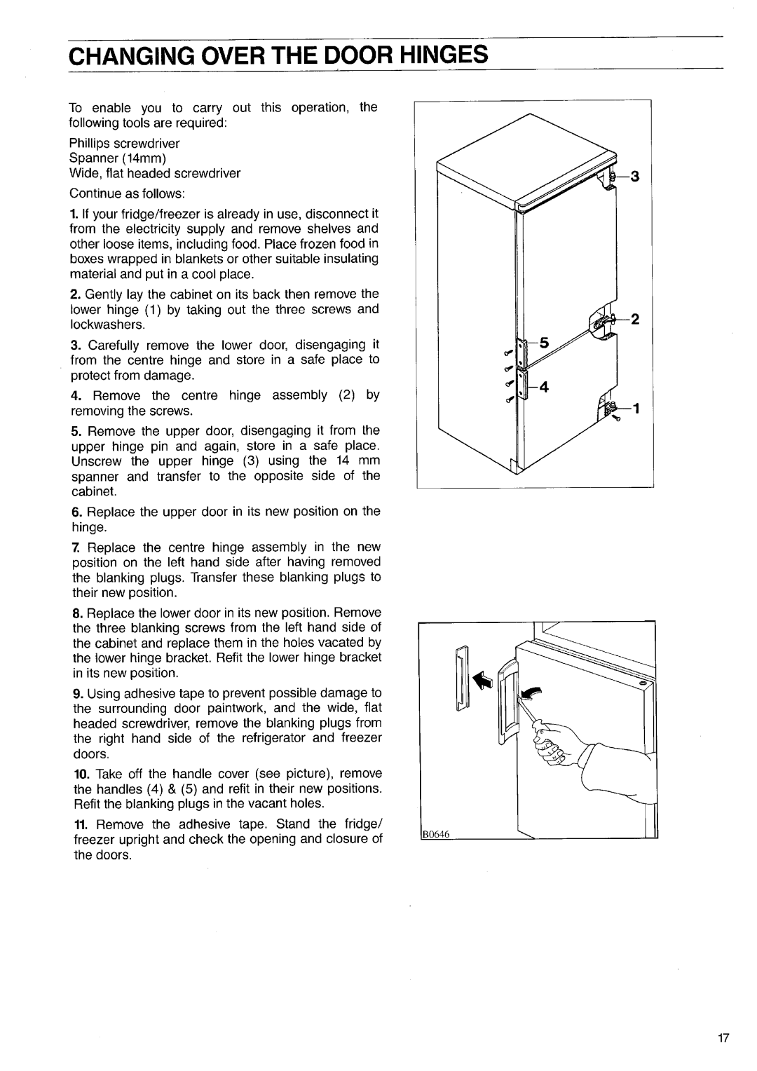 Electrolux ER 2520 B manual 