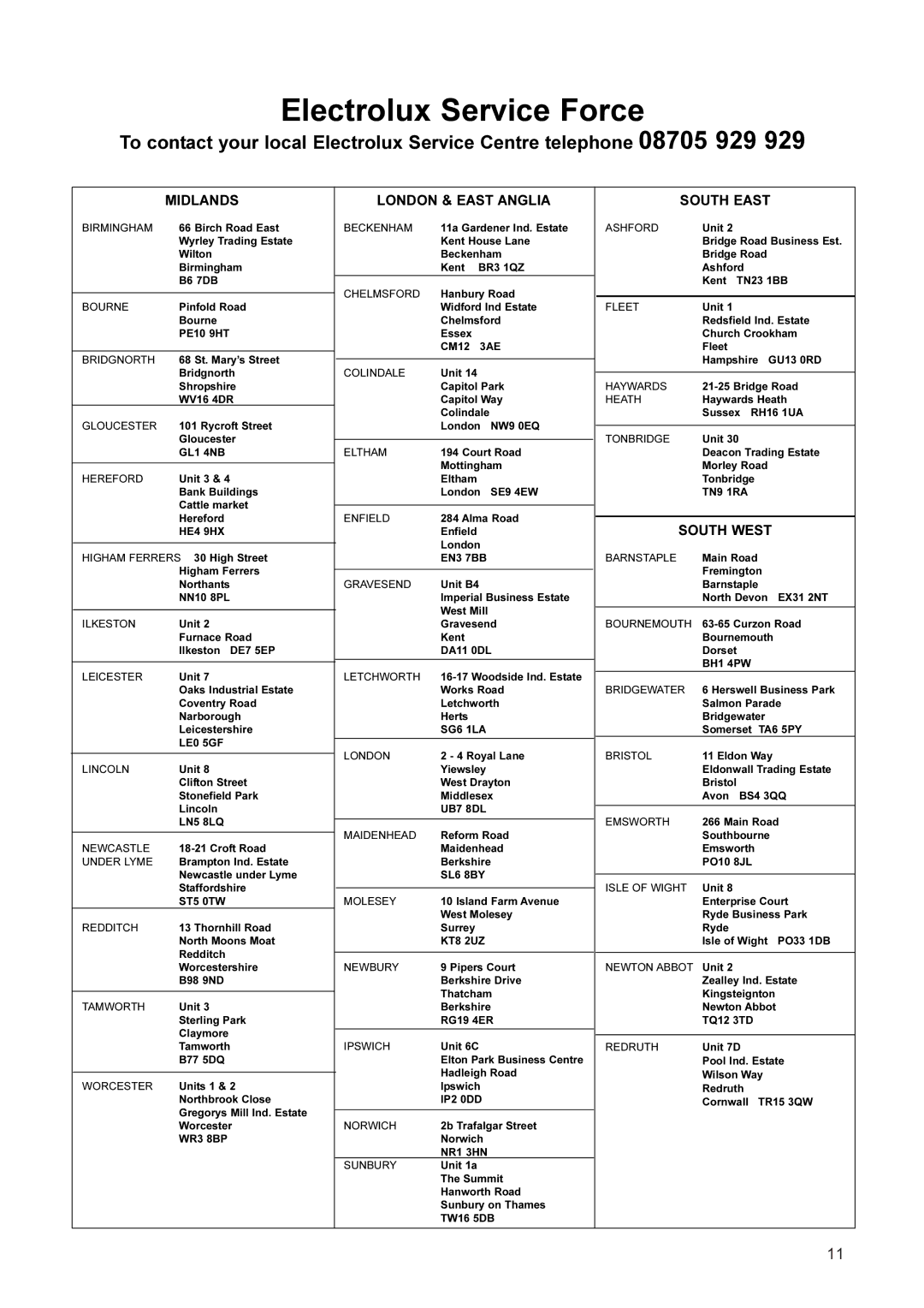 Electrolux ER 3166 BN, ER 2866 BN, ER 3161 BNN manual Midlands 