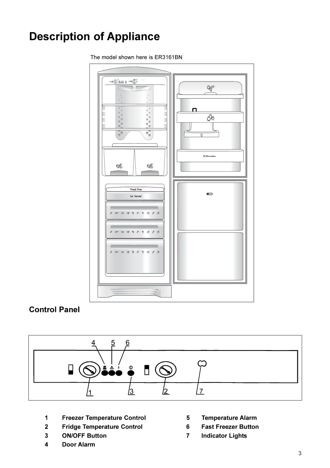 Electrolux ER 3166 BN, ER 2866 BN, ER 3161 BNN manual Description of Appliance, Control Panel 