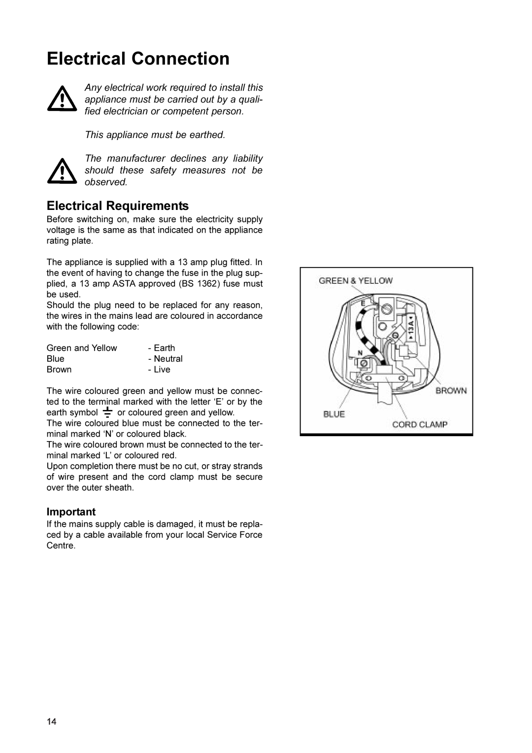 Electrolux ER 3161 BNN, ER 3166 BN, ER 2866 BN manual Electrical Connection, Electrical Requirements 