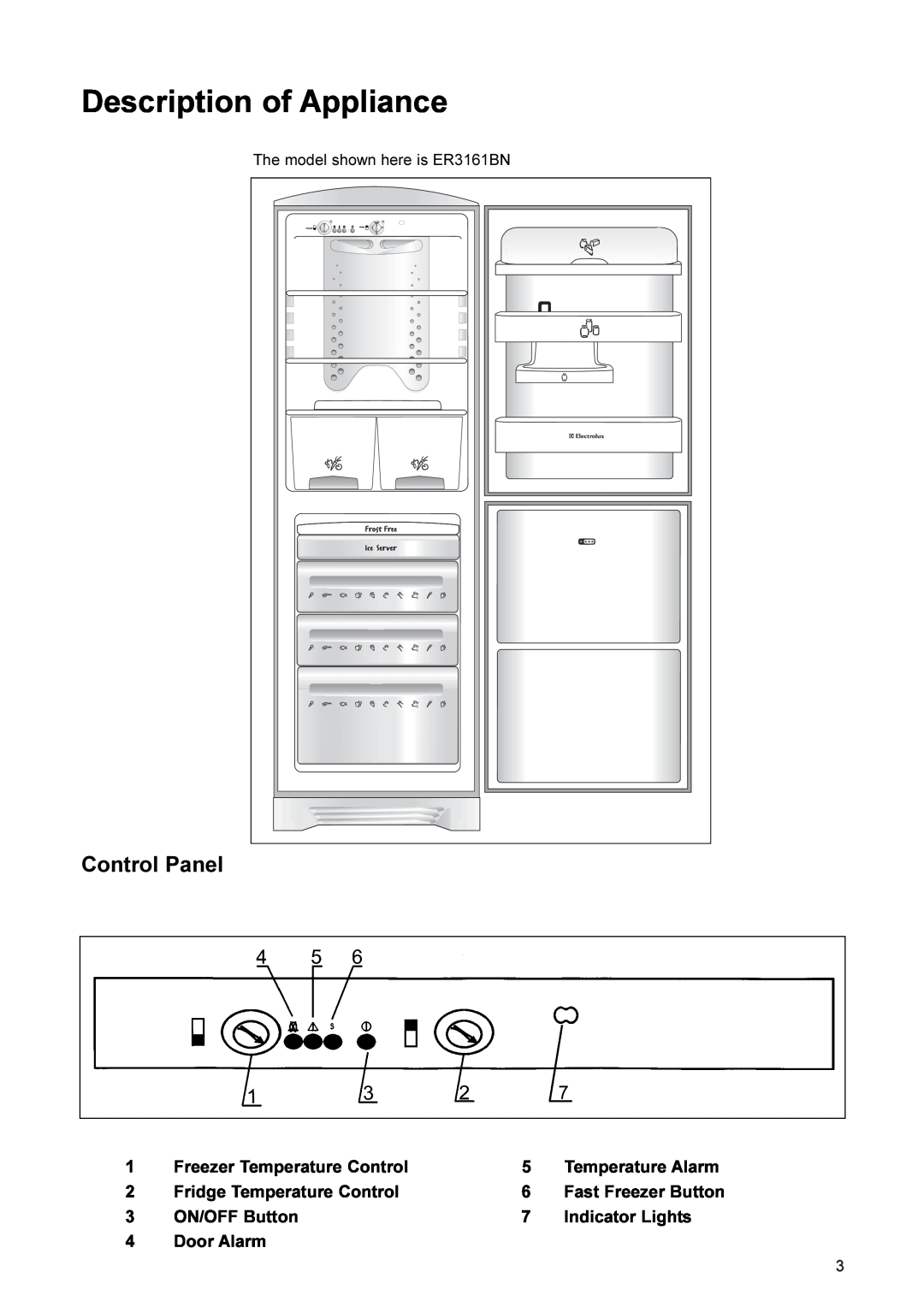 Electrolux ER 3161 BN Description of Appliance, Control Panel, Freezer Temperature Control, Temperature Alarm, Door Alarm 