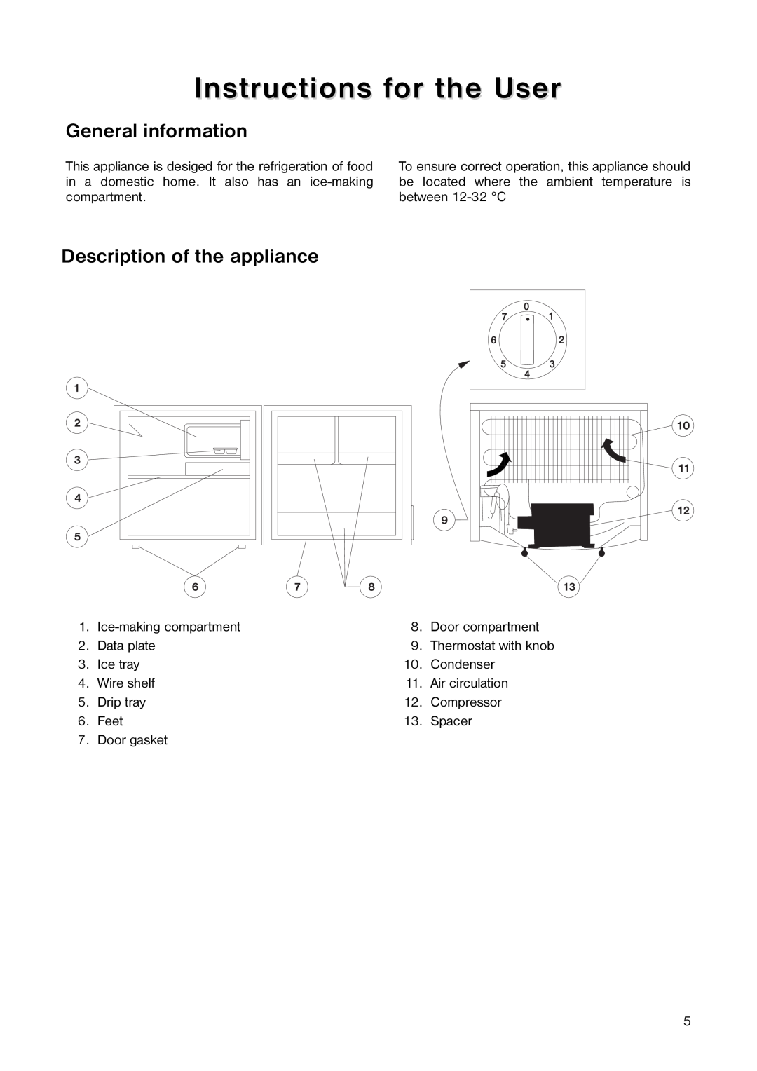 Electrolux ER 5763 C manual Instructions for the User, General information, Description of the appliance 