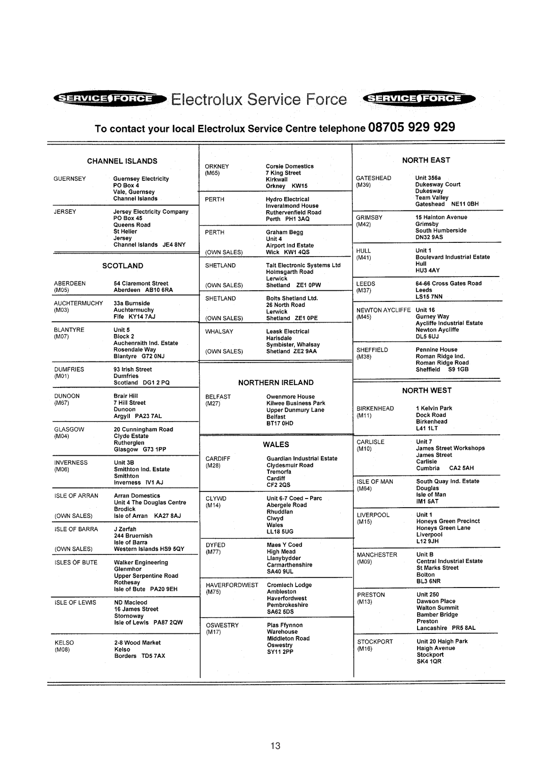 Electrolux ER 6336 U manual 