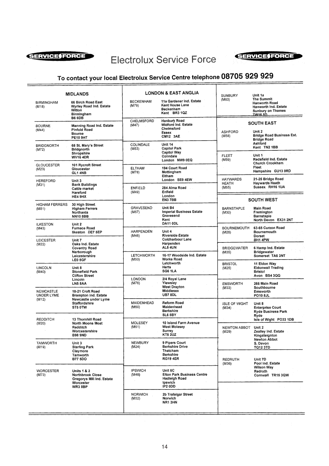 Electrolux ER 6336 U manual 