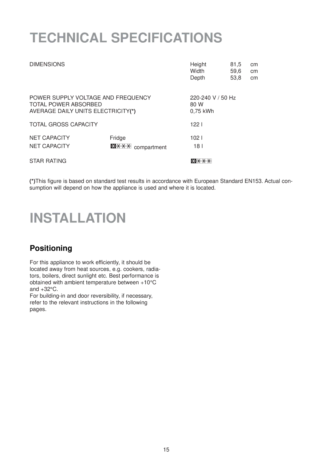 Electrolux ER 6336 U manual Technical Specifications, Installation, Positioning 