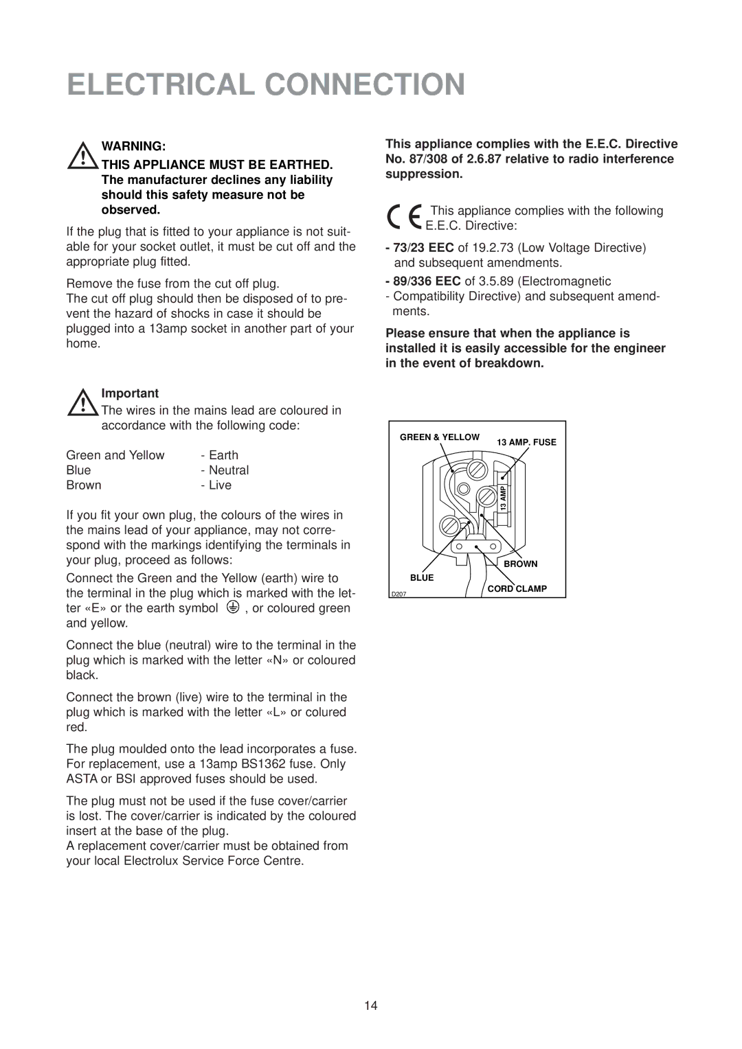 Electrolux ER 6436 manual Electrical Connection 