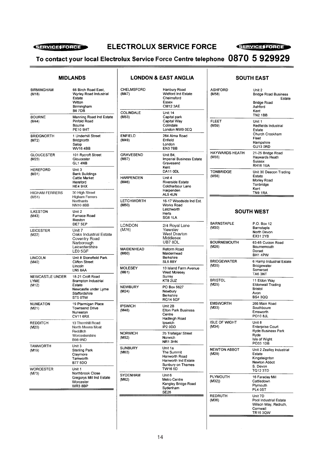 Electrolux ER 6624 manual 