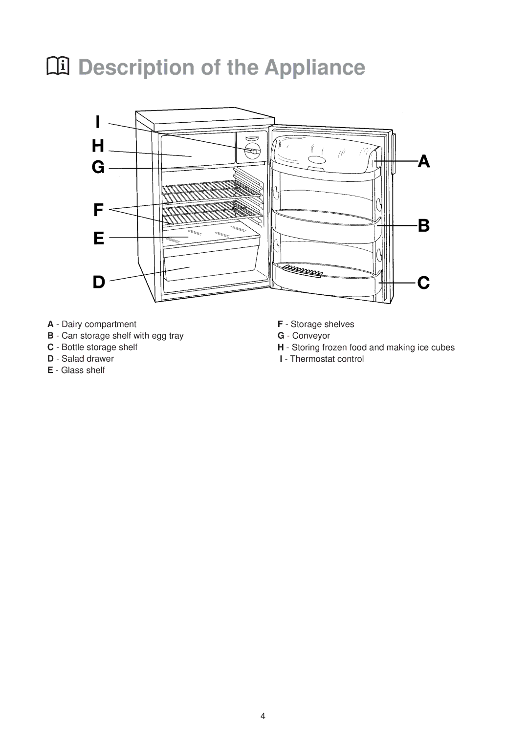 Electrolux ER 6624 manual Description of the Appliance 