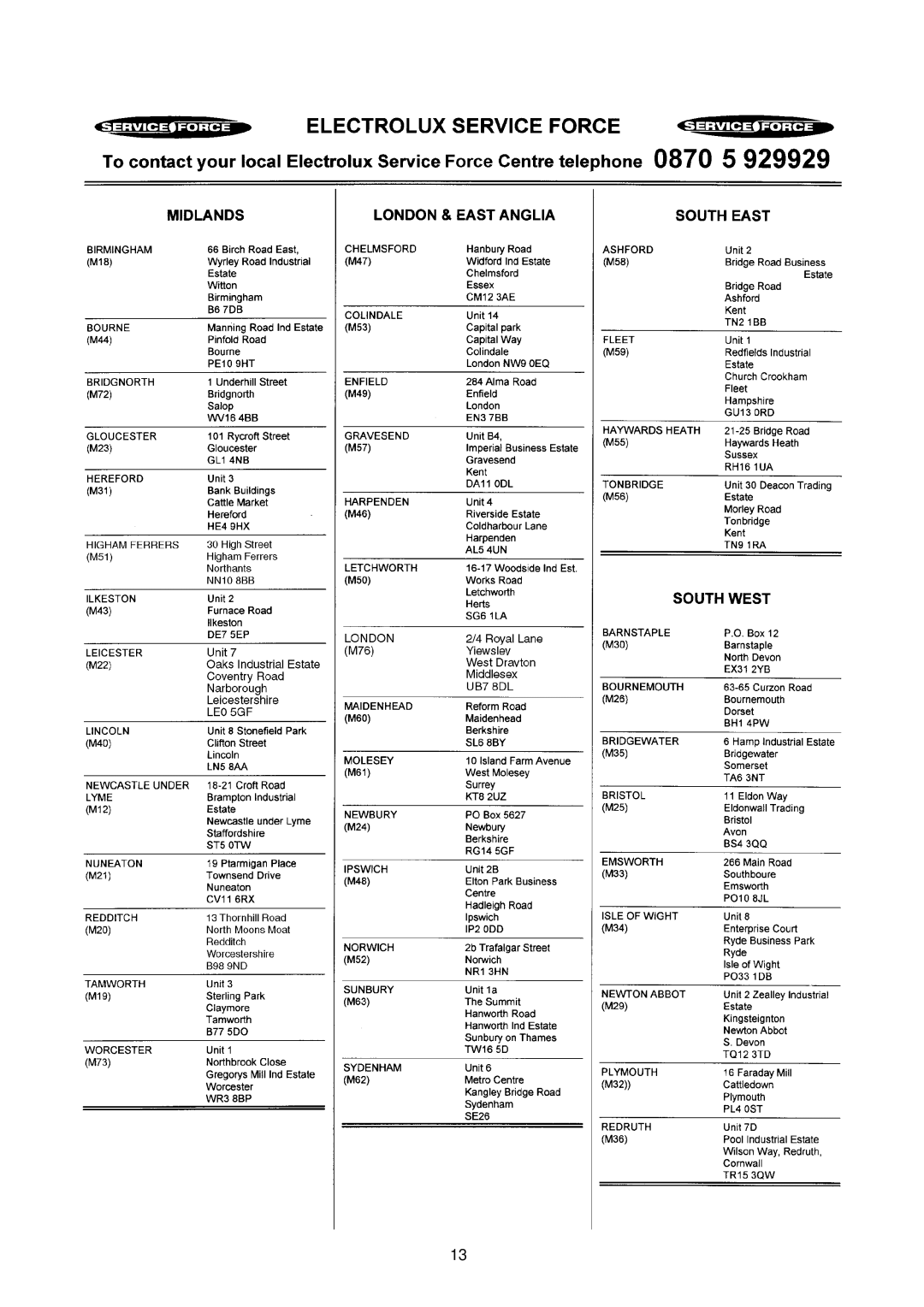 Electrolux ER 6632 manual 