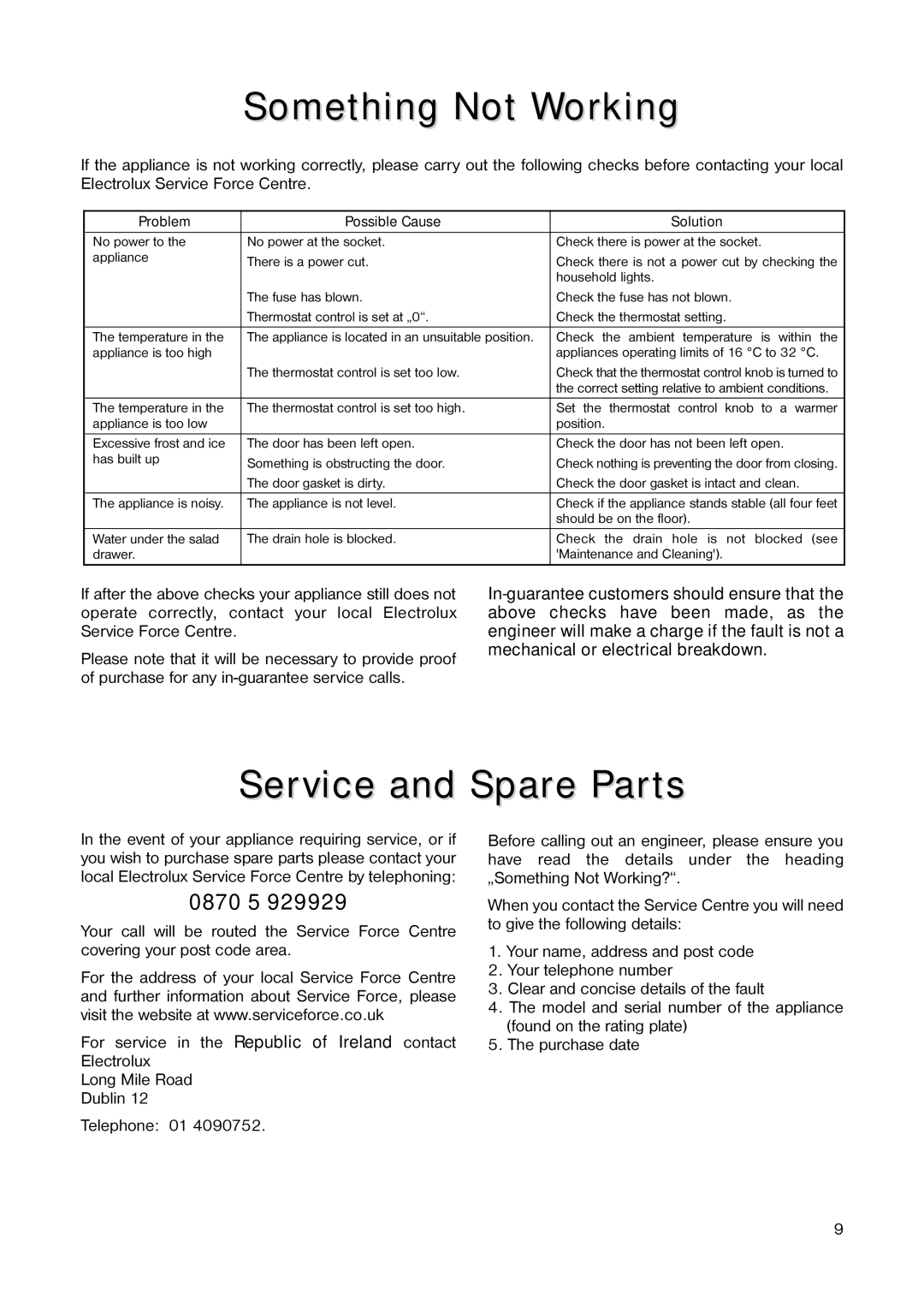 Electrolux ER 6641 T manual Something Not Working, Service and Spare Parts, 0870 5 