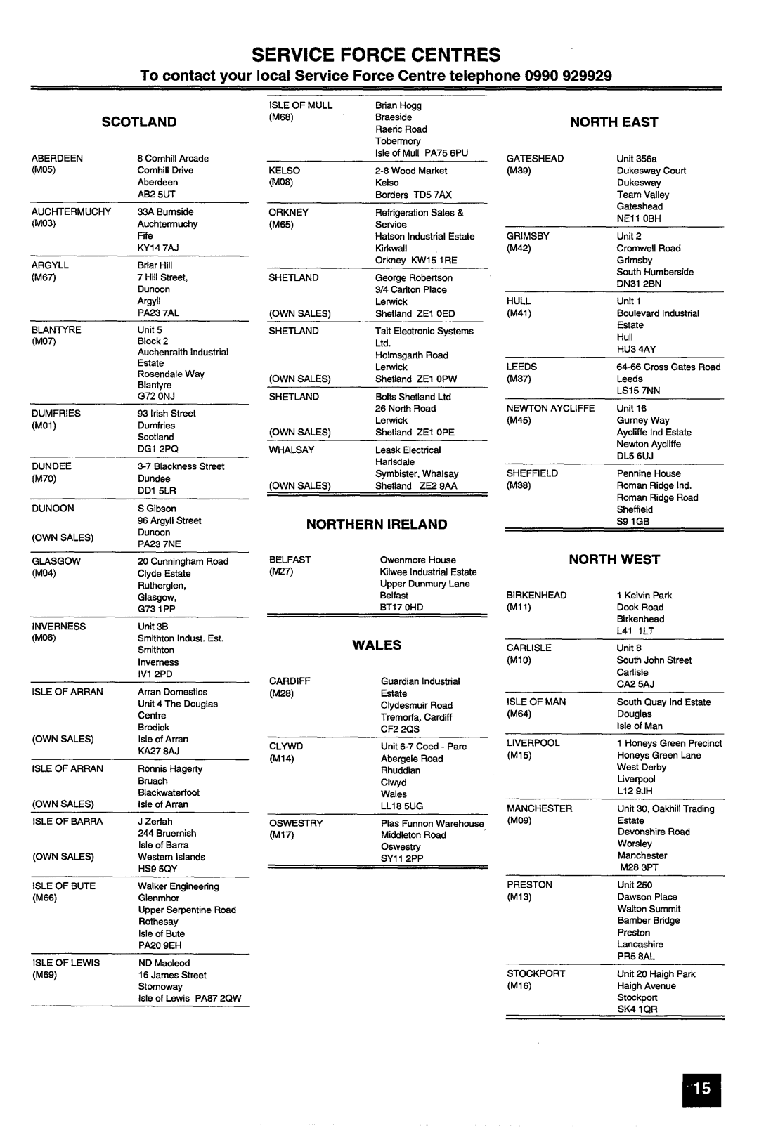 Electrolux ER 7250B manual 