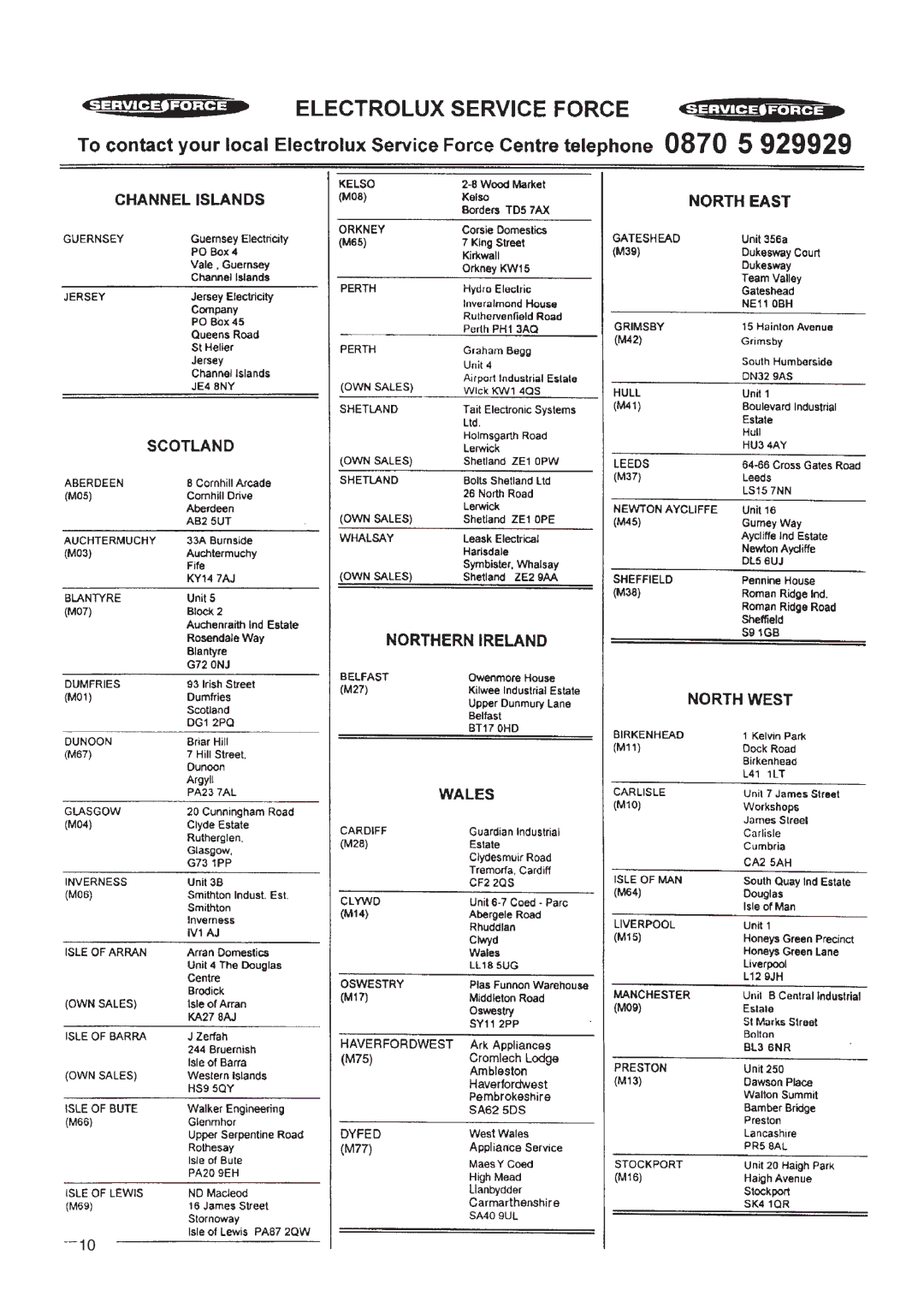 Electrolux ER 7428 C instruction manual 