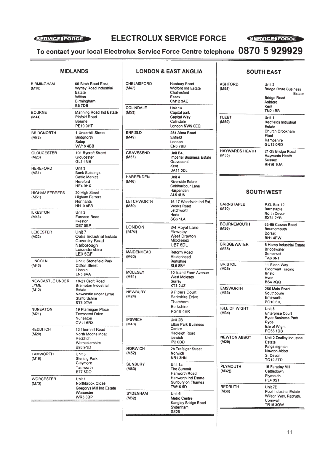 Electrolux ER 7428 C instruction manual 