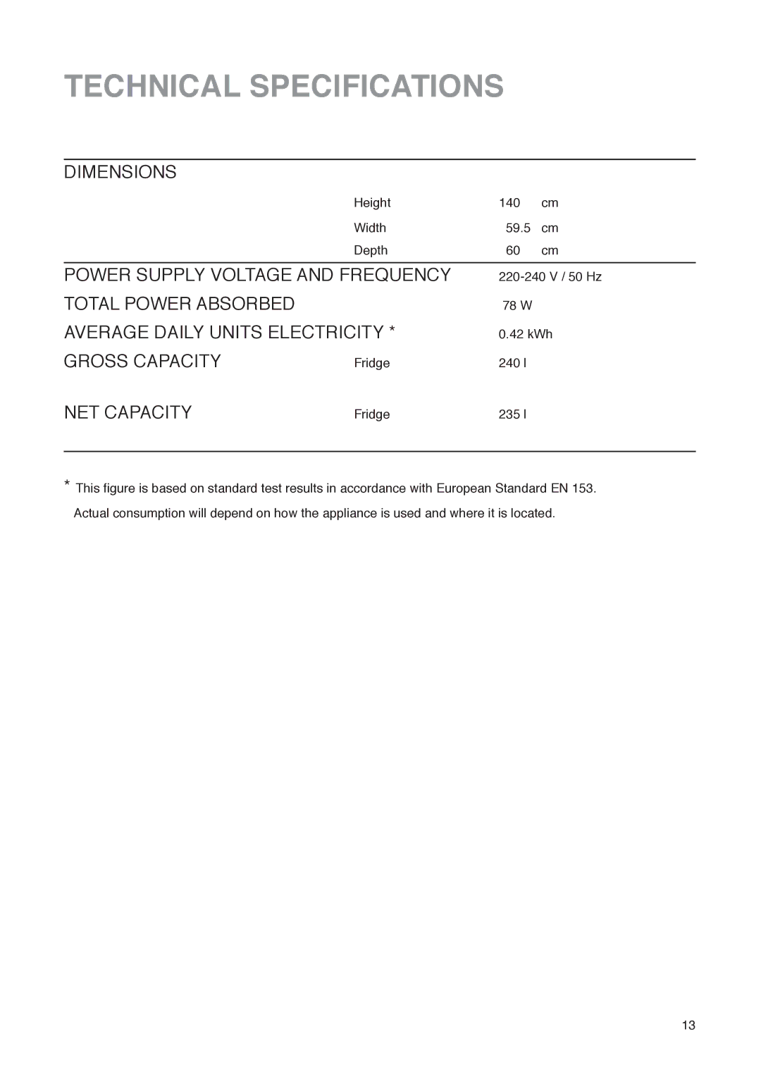 Electrolux ER 7428 C instruction manual Technical Specifications, NET Capacity 