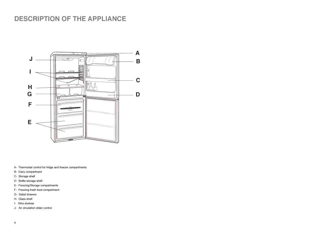 Electrolux ER 7620 B manual Description of the Appliance 