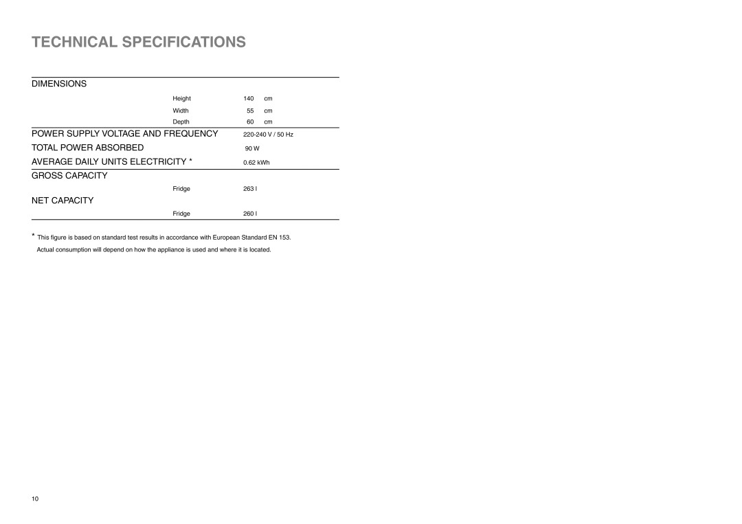 Electrolux ER 7620/1 C manual Technical Specifications, NET Capacity 