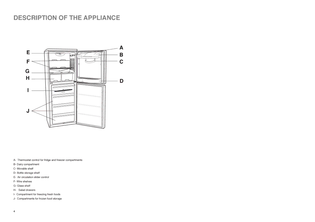 Electrolux ER 7627 BN, ER 7626 B manual Description of the Appliance 