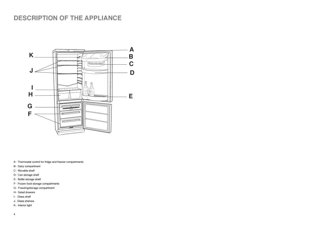 Electrolux ER 7628 B manual Description of the Appliance 