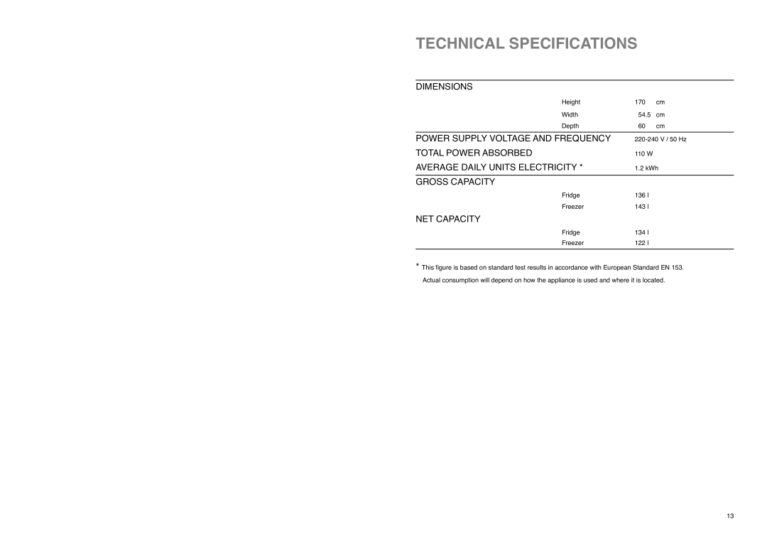 Electrolux ER 7825 B instruction manual Technical Specifications, NET Capacity 