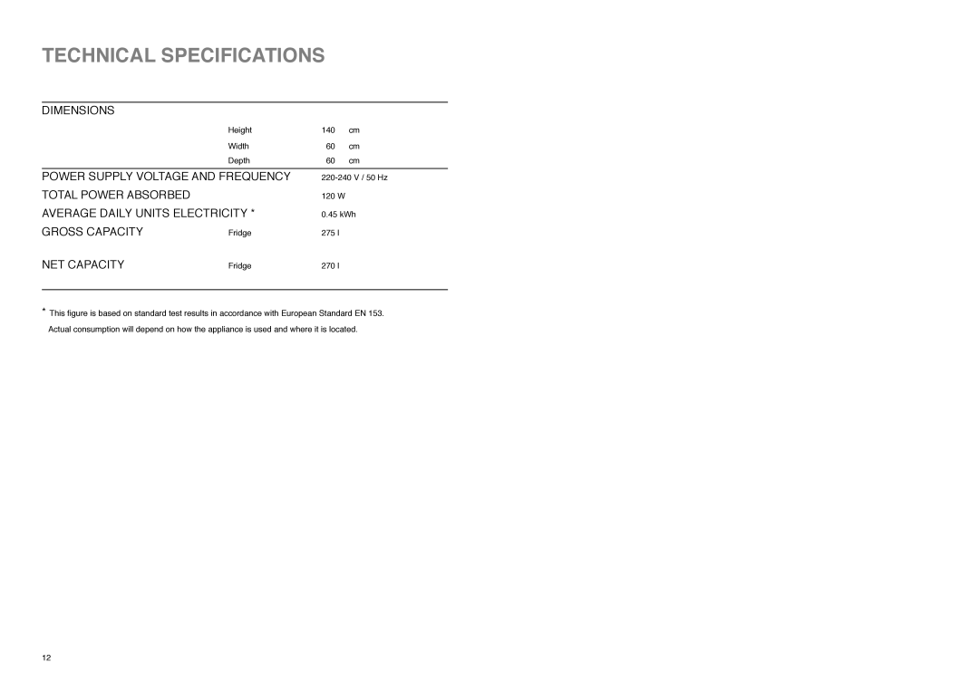 Electrolux ER 7828 C manual Technical Specifications, NET Capacity 