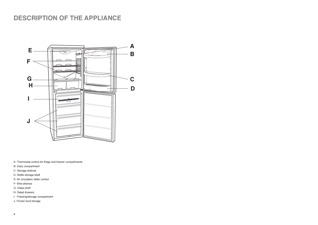 Electrolux ER 7926B manual Description of the Appliance 