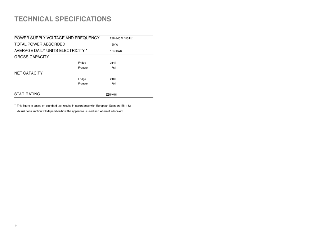 Electrolux ER 8133 I manual Technical Specifications, Star Rating 