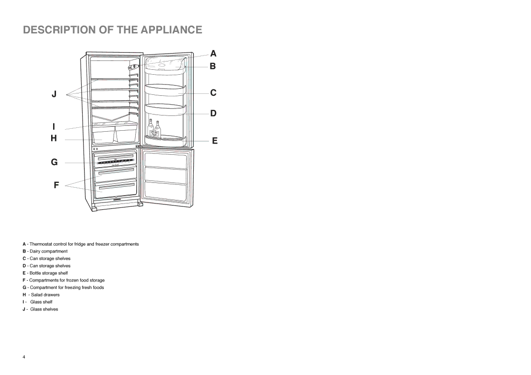 Electrolux ER 8133 I manual Description of the Appliance 