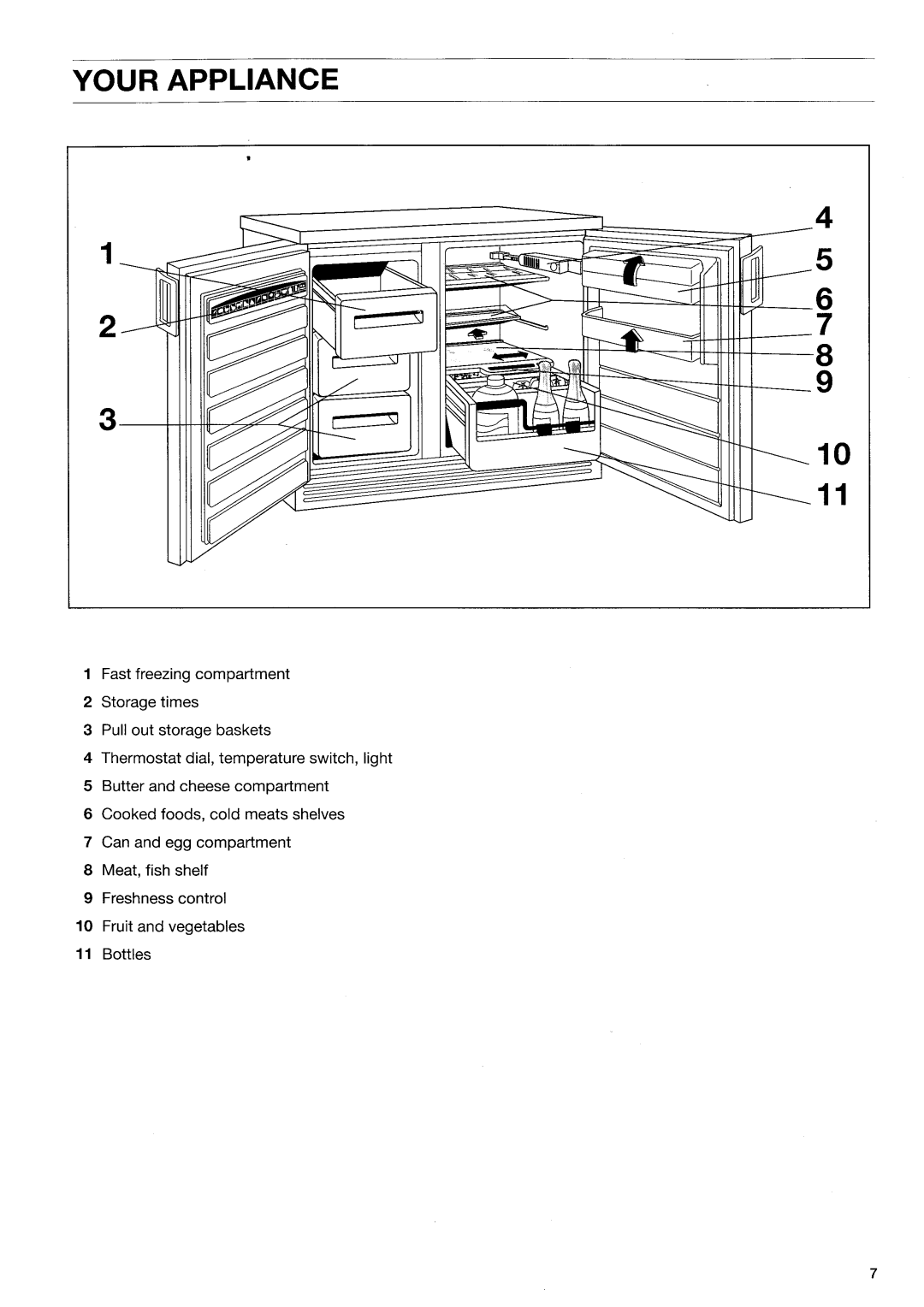 Electrolux ER2121 S manual 