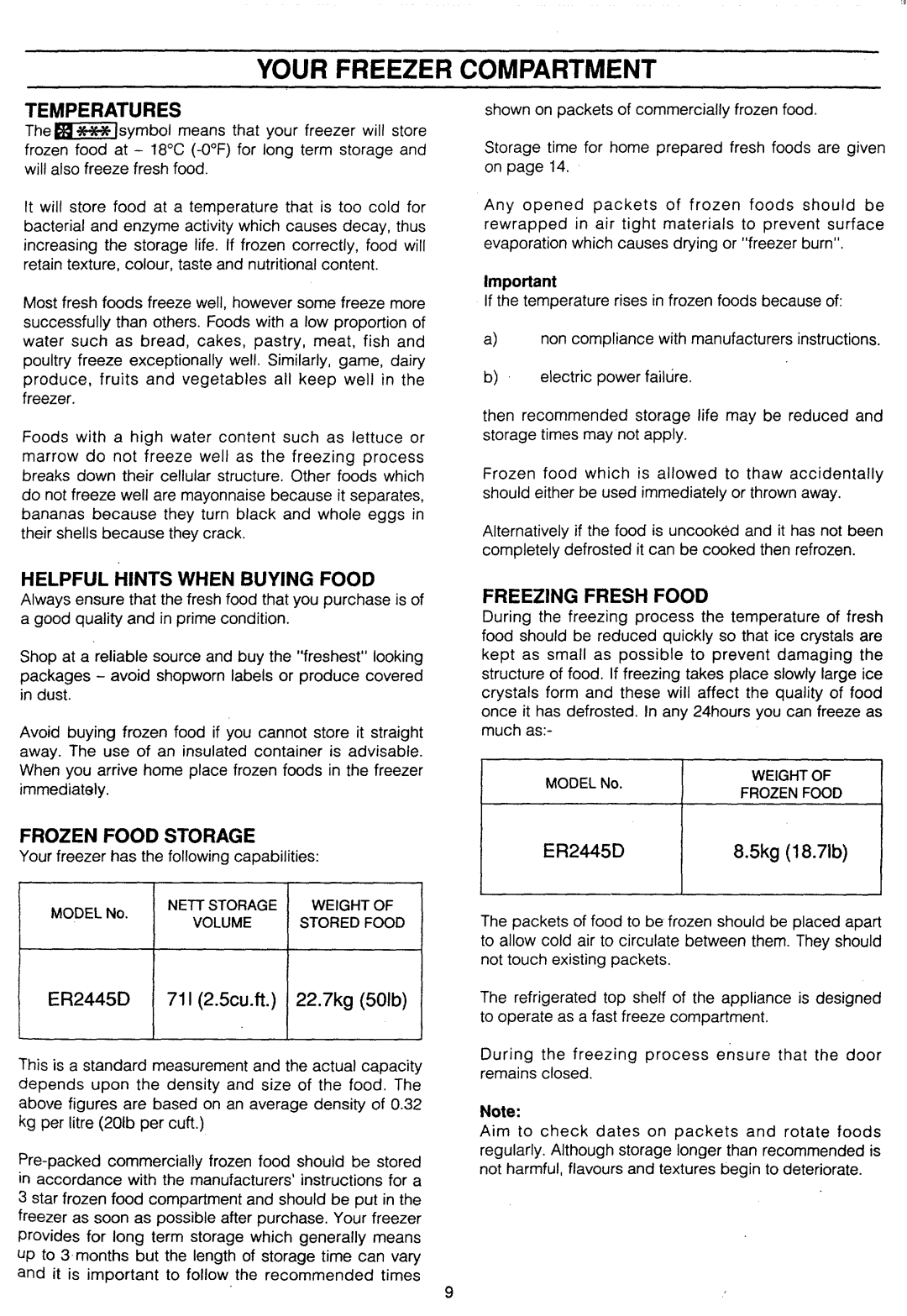 Electrolux ER2445D manual 