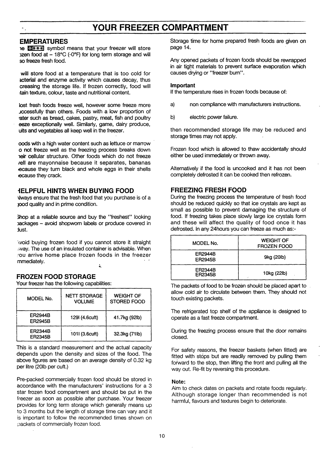 Electrolux ER2345B, ER2944B, ER2945B, ER2344B manual 