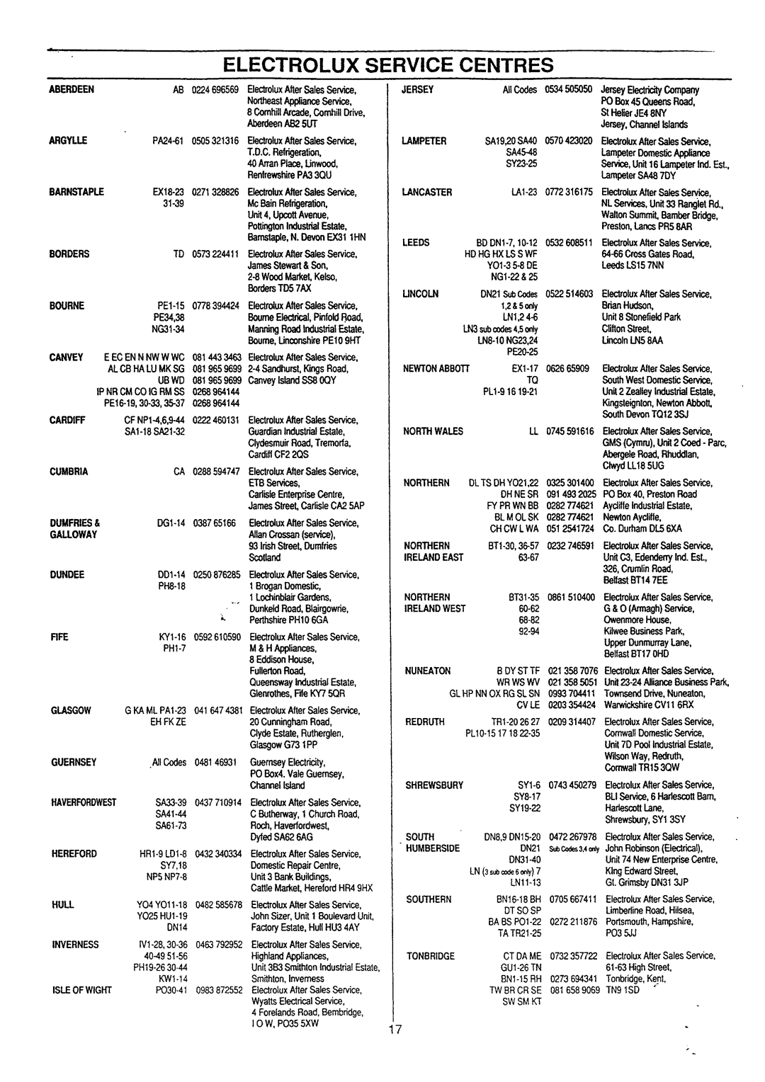 Electrolux ER2344B, ER2944B, ER2945B, ER2345B manual 