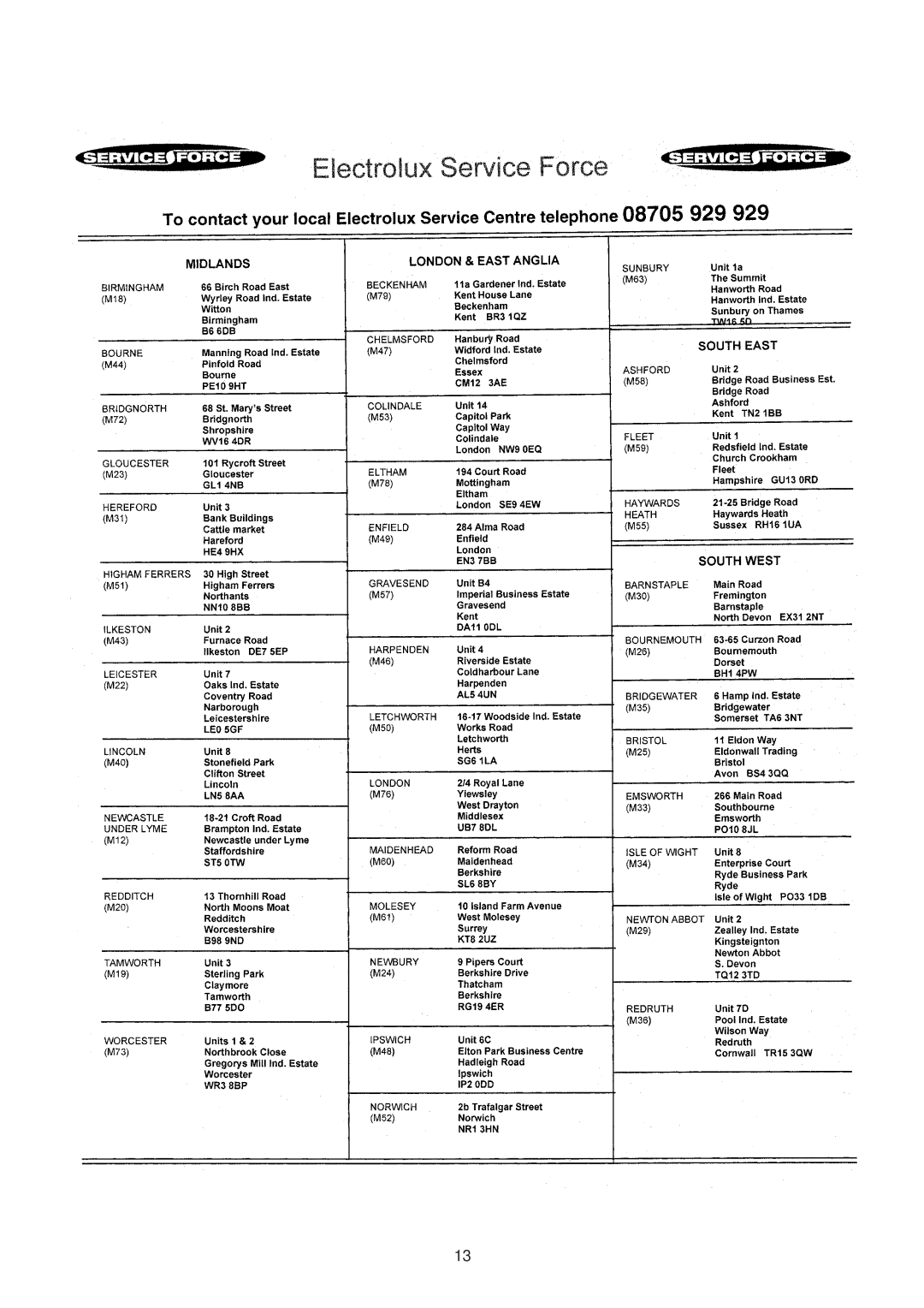 Electrolux ER6633I manual 