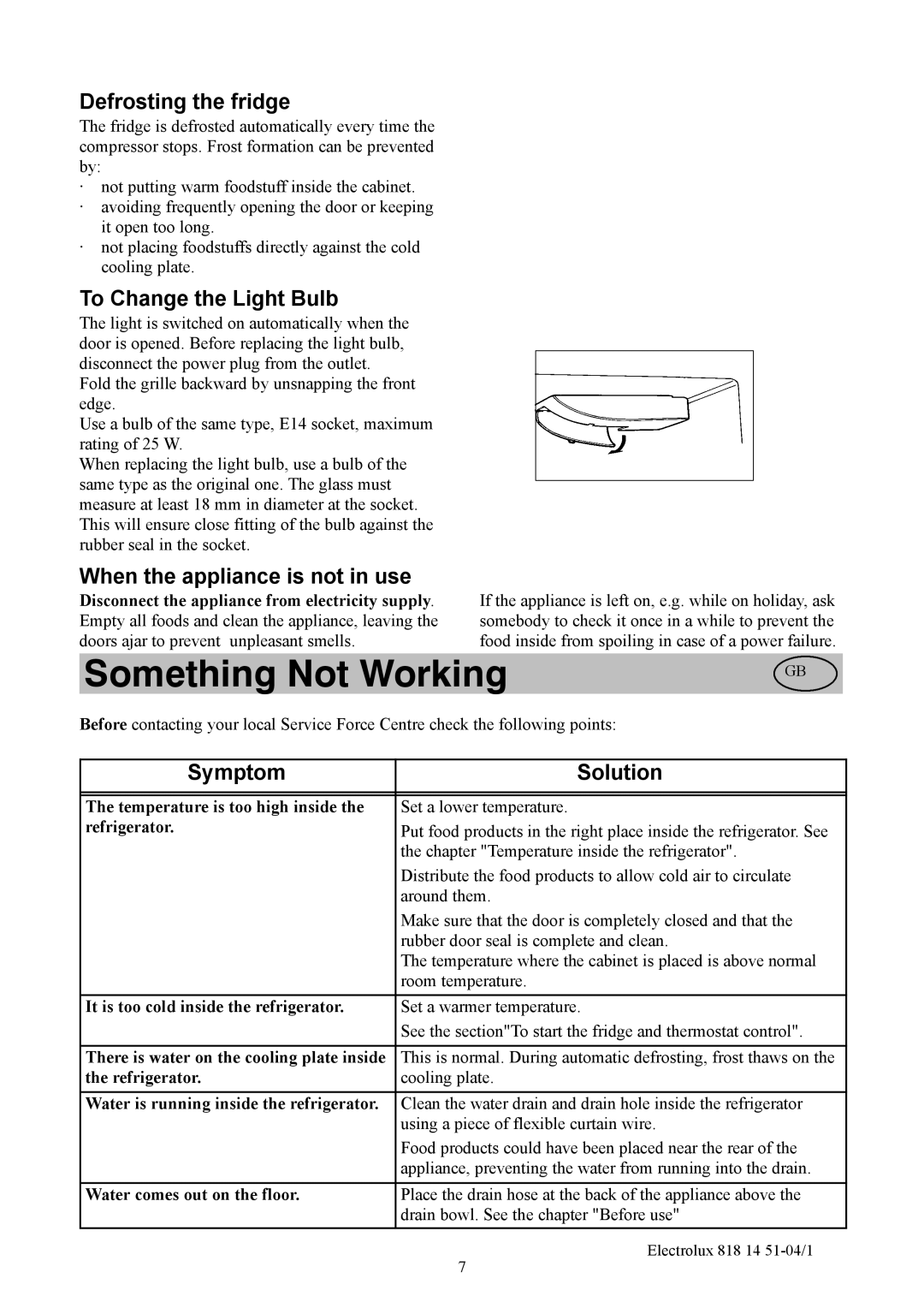 Electrolux ER8817C manual Something Not Working, Defrosting the fridge, To Change the Light Bulb, Symptom Solution 