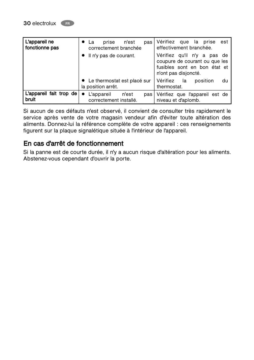 Electrolux ERC 07002W8 manual En cas darrêt de fonctionnement 