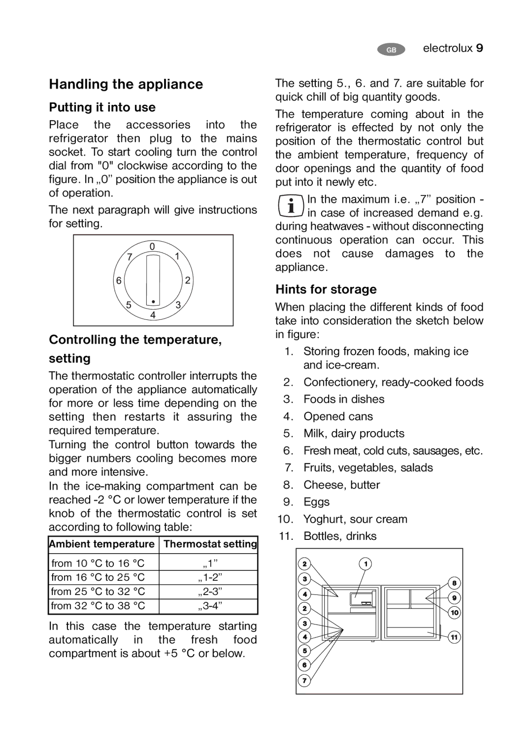 Electrolux ERC 07002W8 Handling the appliance, Putting it into use, Controlling the temperature Setting, Hints for storage 