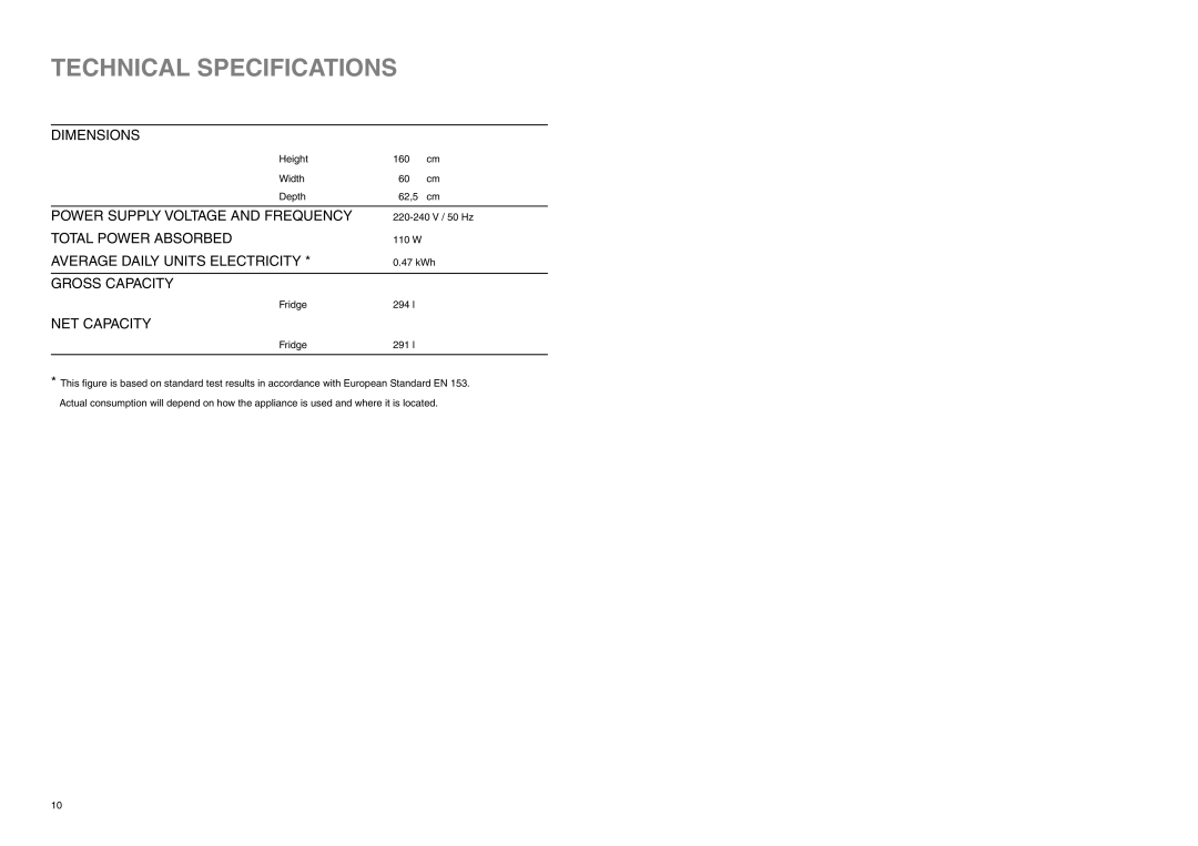 Electrolux ERC 3025 X manual Technical Specifications, NET Capacity 