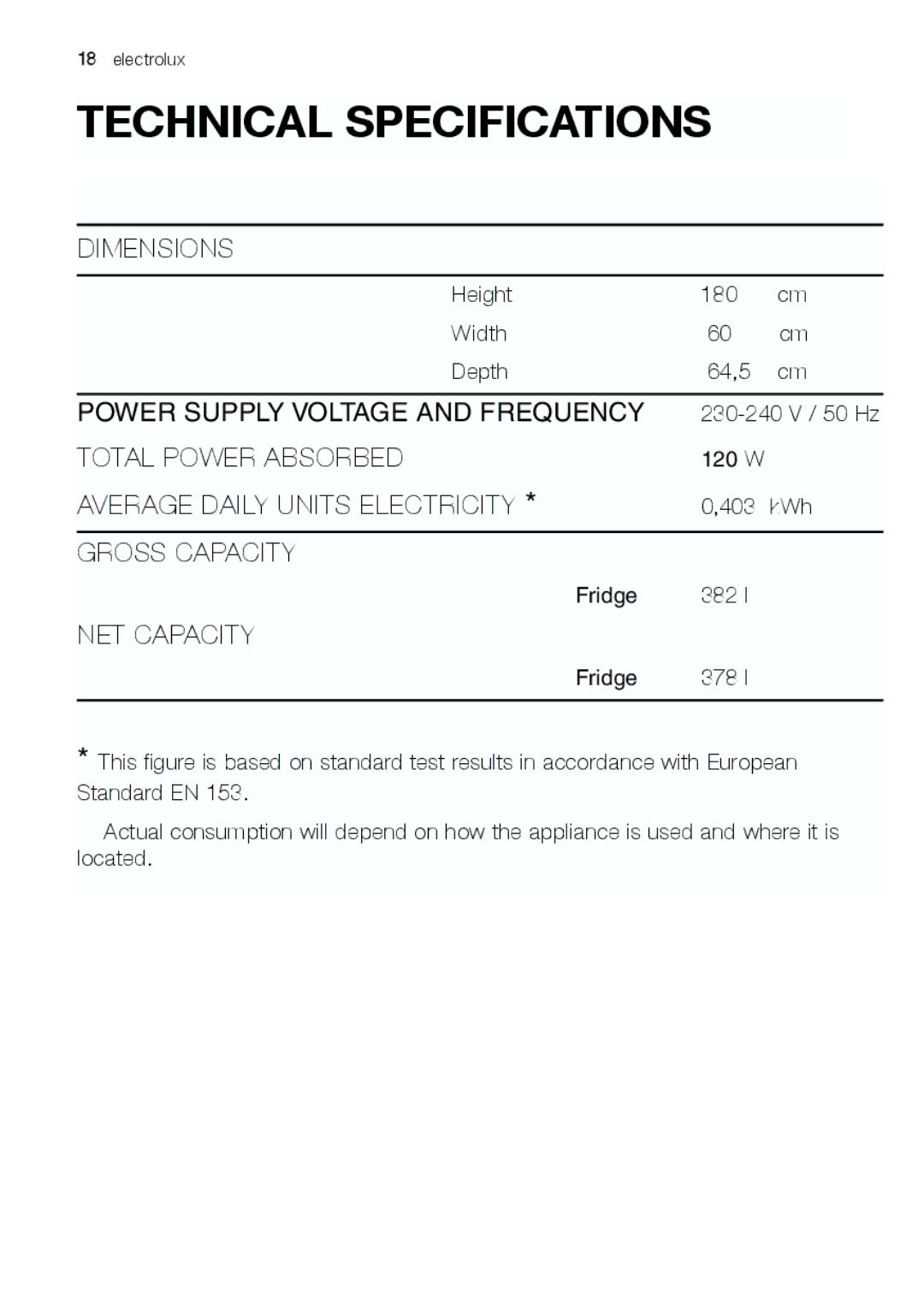 Electrolux ERC 39392 X manual Technical Specifications 